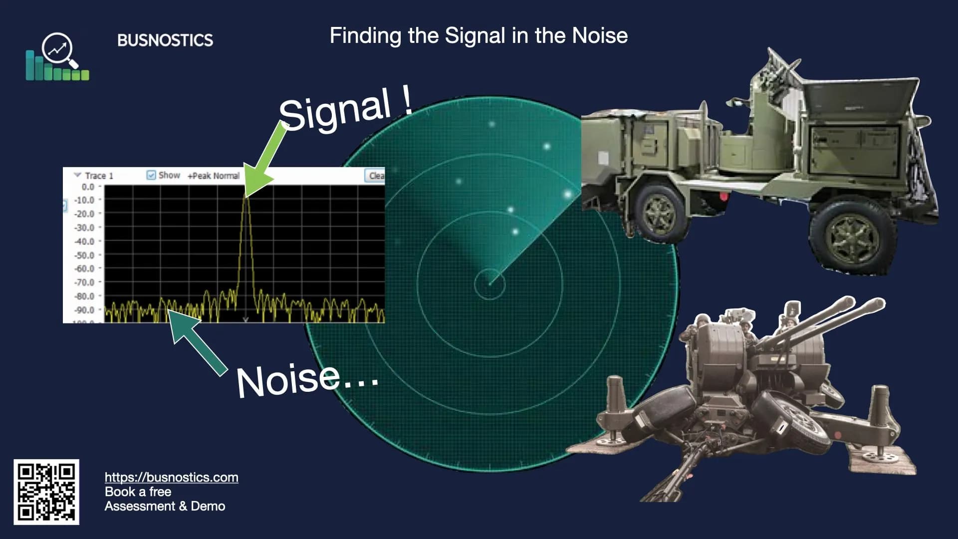 Separating the Signal from the Noise in Business